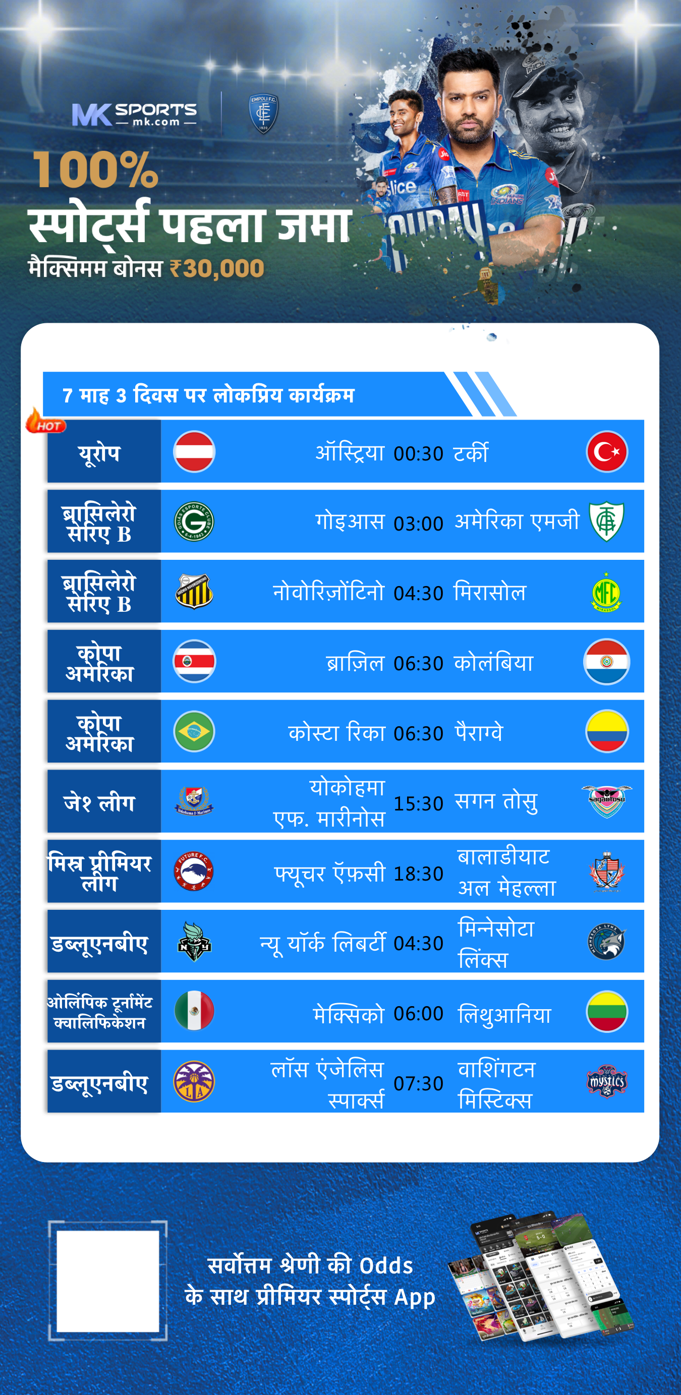 Lottery Sambad Result Today 6:00 PM