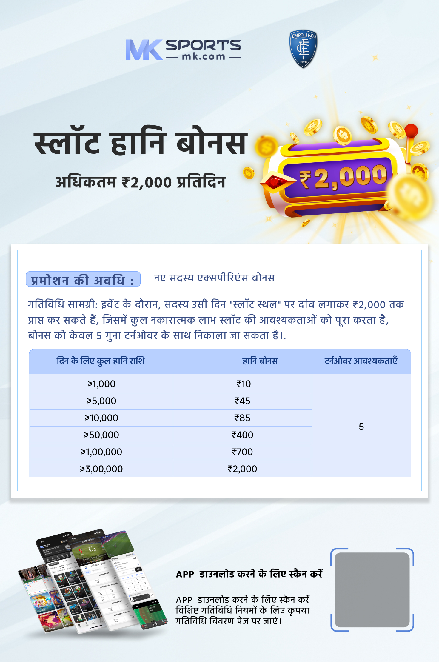 fastrack lottery sambad