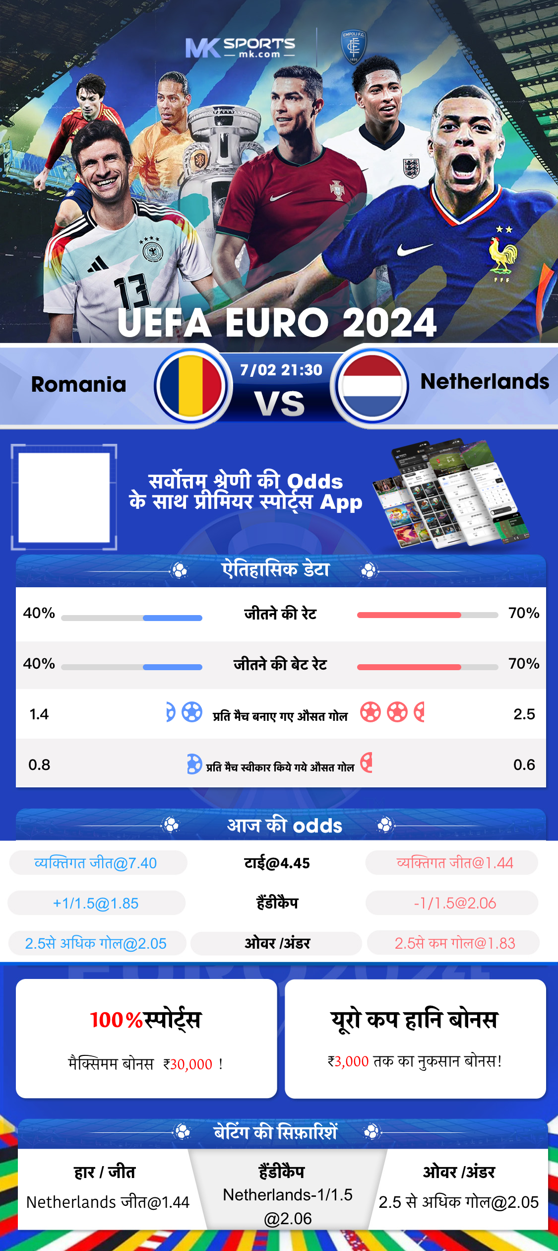 Lotteries of Iceland  Europe