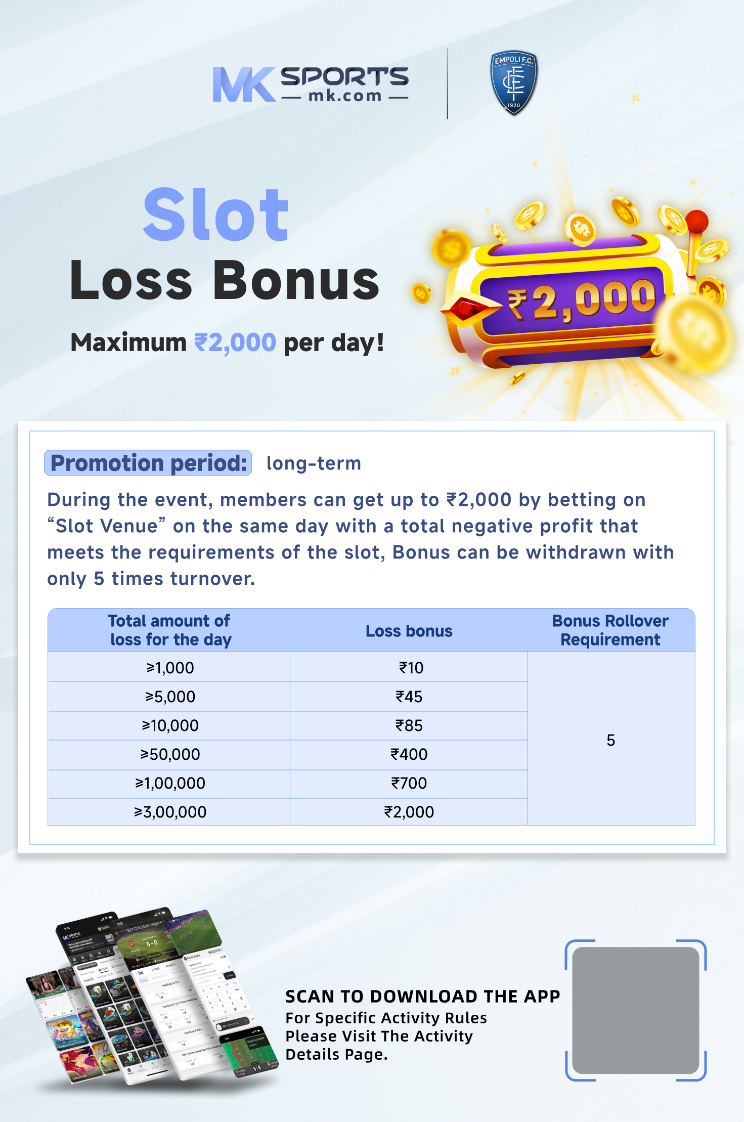 Online Poker Promo Codes: Find the Best Promotions 2024