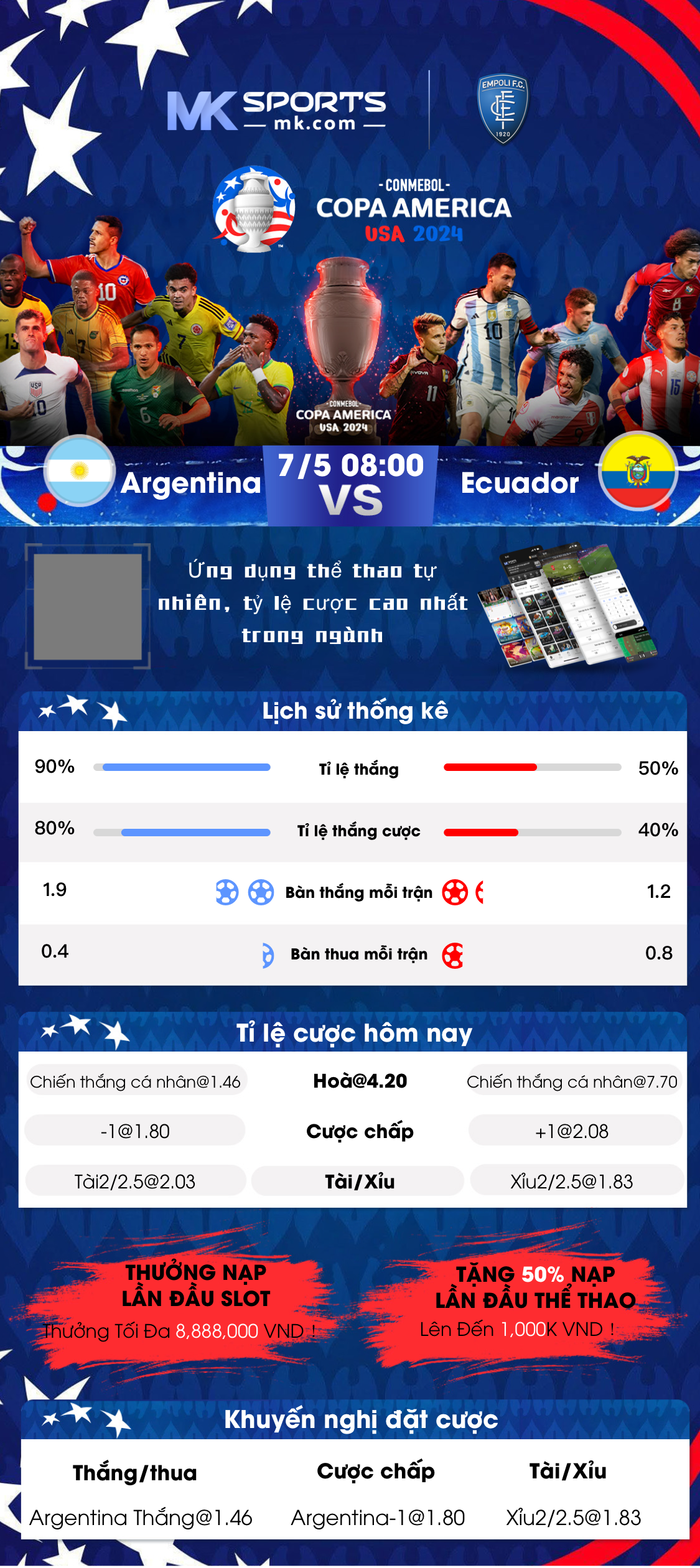 Tabla Estadistica De Poker